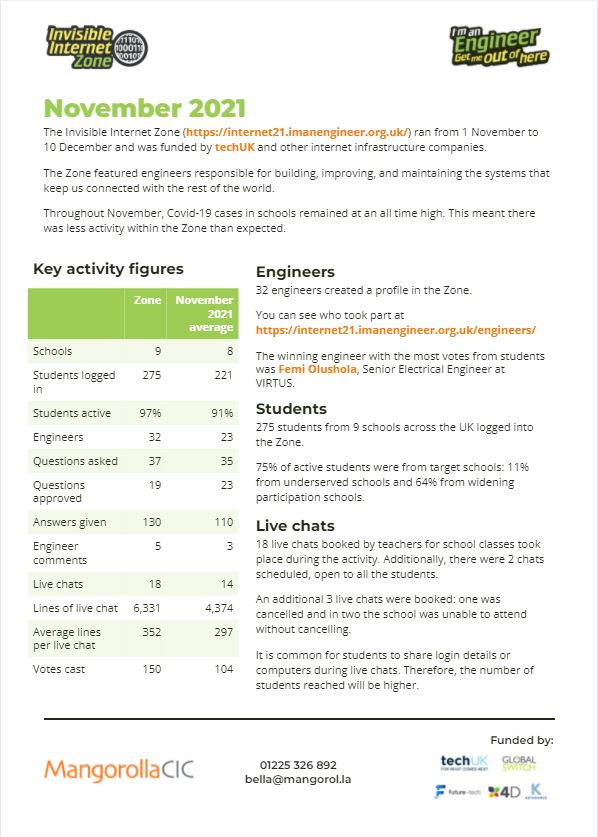 A screenshot of the front page of the report
