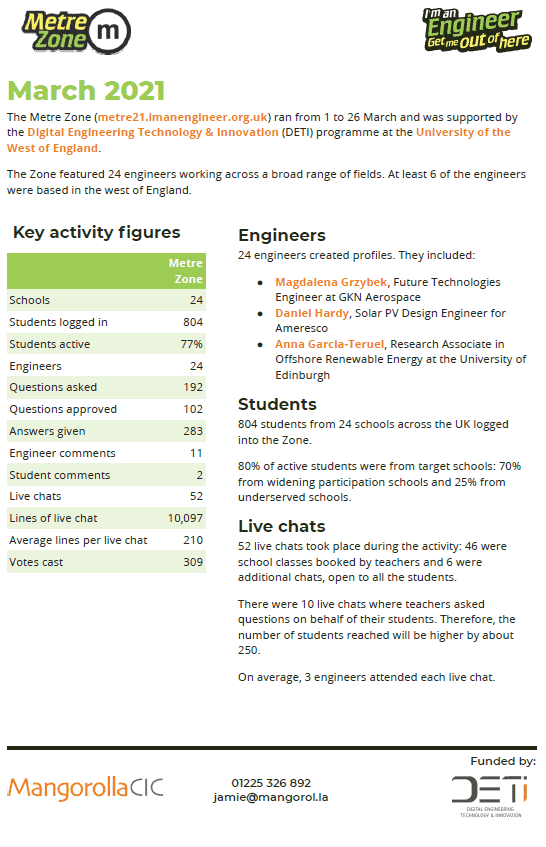 A screenshot of the front page of the report