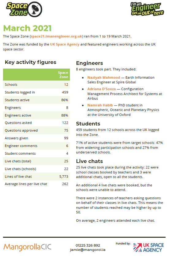 A screenshot of the front page of the report